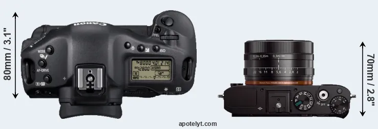 Compare 1D Mark IV versus RX1 top