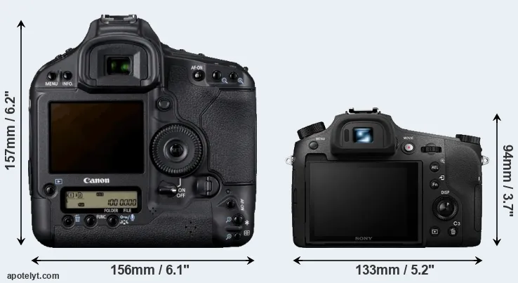 Comparison 1D Mark IV or RX10 III rear
