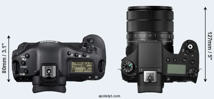 Compare 1D Mark IV versus RX10 III top