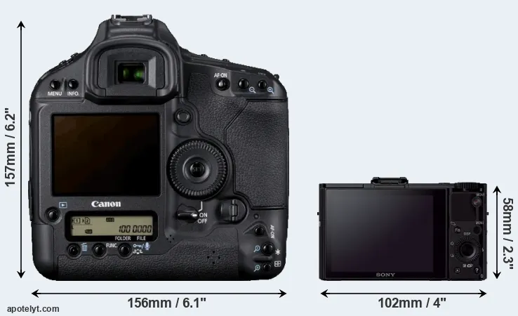 Comparison 1D Mark IV or RX100 II rear