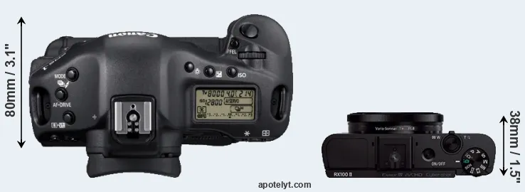 Compare 1D Mark IV versus RX100 II top