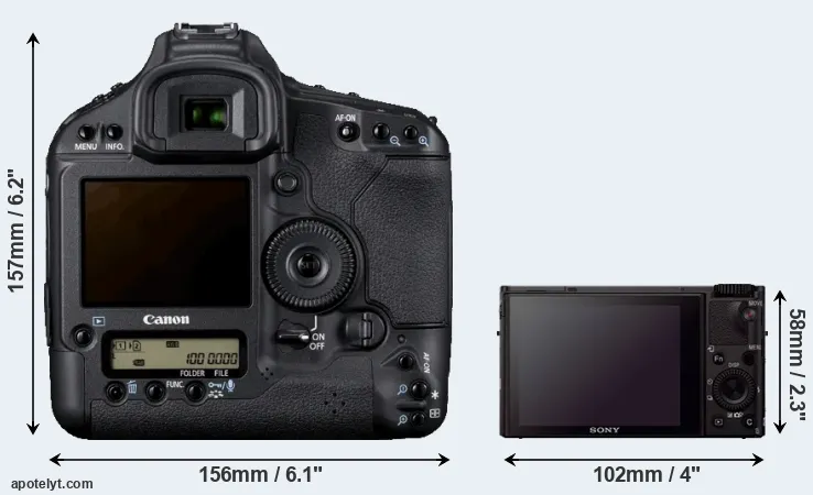 Comparison 1D Mark IV or RX100 III rear