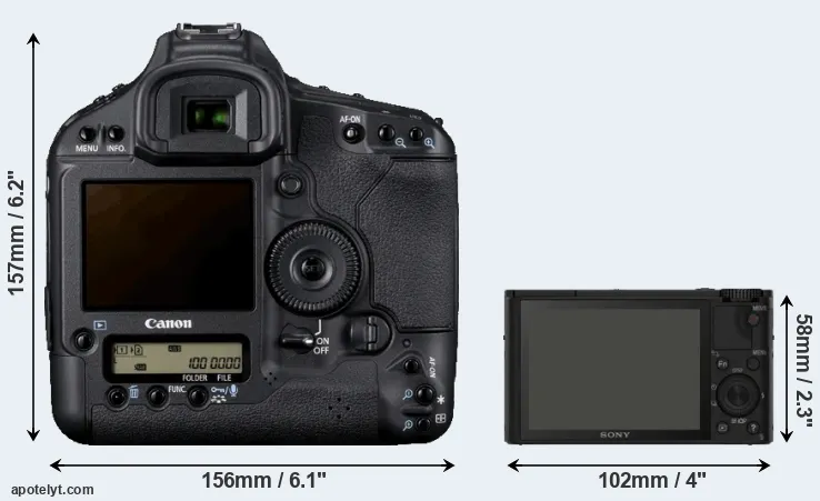 Comparison 1D Mark IV or RX100 rear