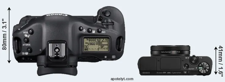 Compare 1D Mark IV versus RX100 V top