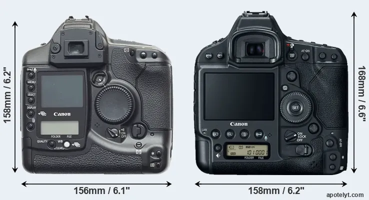 Comparison 1D or 1DX Mark II rear