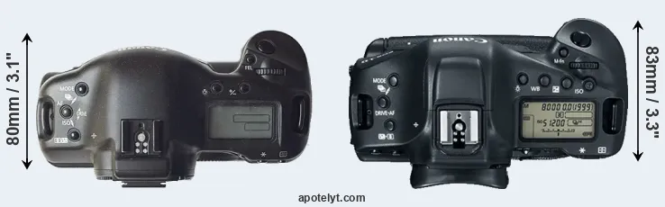 Compare 1D versus 1DX Mark II top