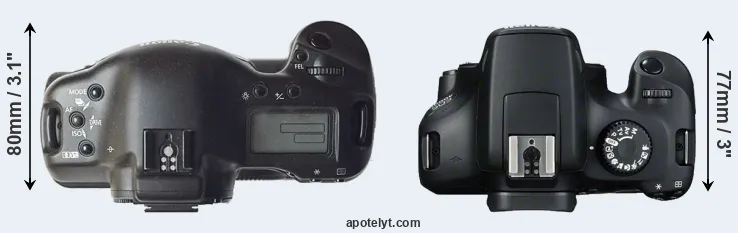 Compare 1D versus 4000D top
