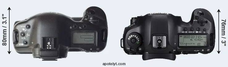 Compare 1D versus 5DS R top