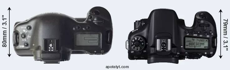 Compare 1D versus 70D top