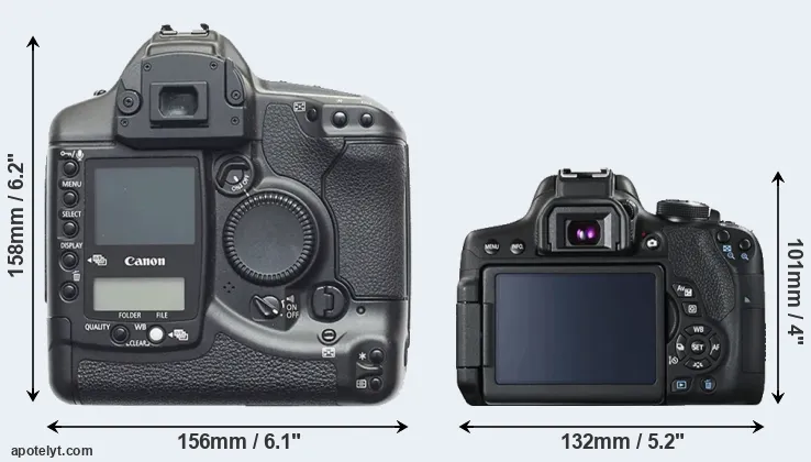 Comparison 1D or 750D rear