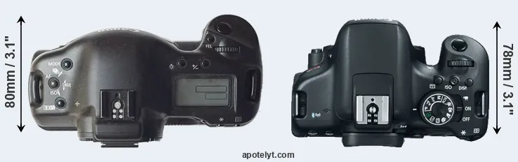 Compare 1D versus 750D top