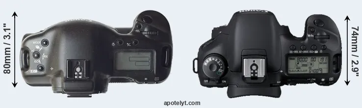 Compare 1D versus 7D top