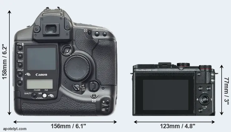 Comparison 1D or G3X rear
