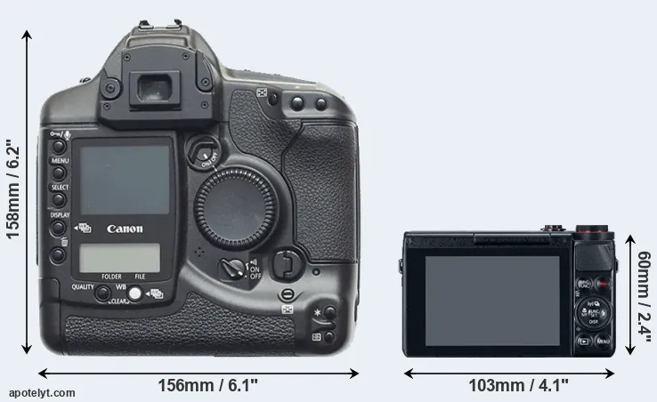 Comparison 1D or G7X rear