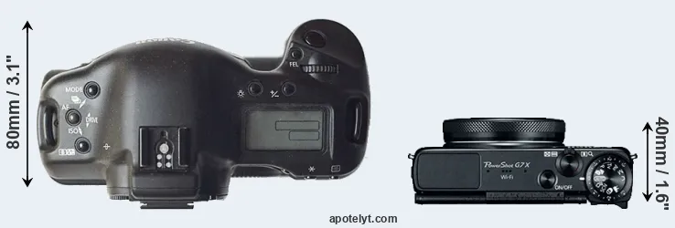 Compare 1D versus G7X top