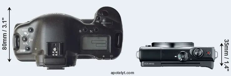 Compare 1D versus M100 top