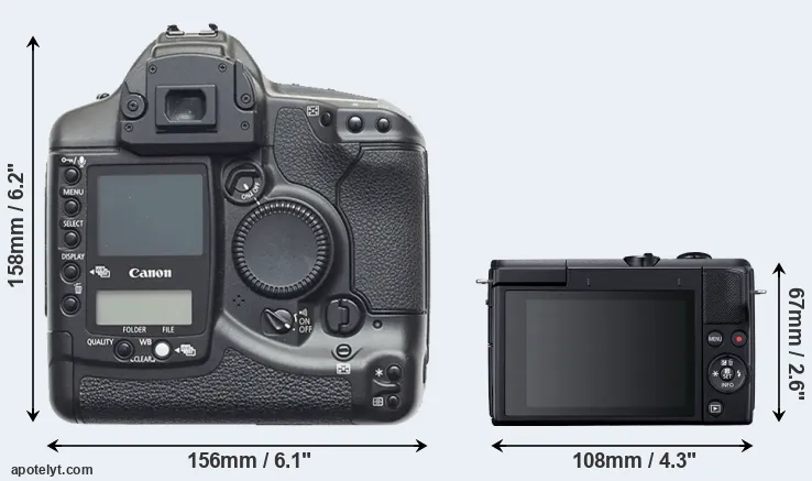Comparison 1D or M200 rear