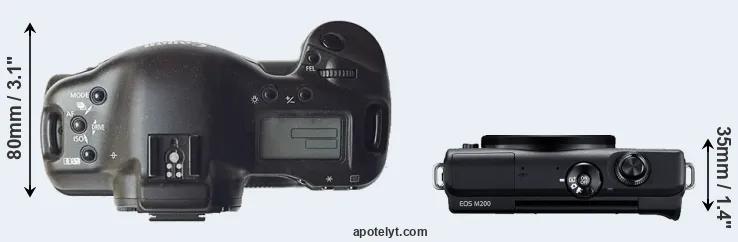 Compare 1D versus M200 top