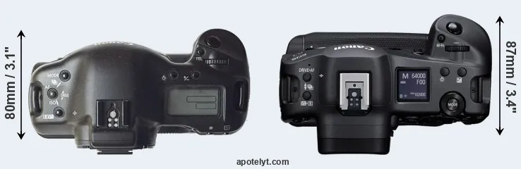 Compare 1D versus R3 top