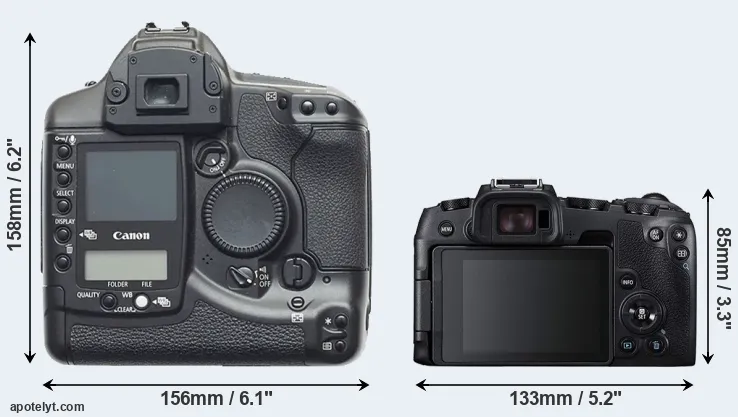 Comparison 1D or RP rear