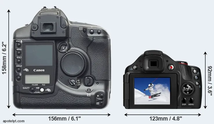 Comparison 1D or SX30 rear