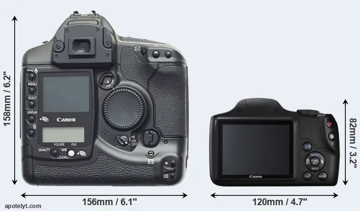 Comparison 1D or SX540 rear