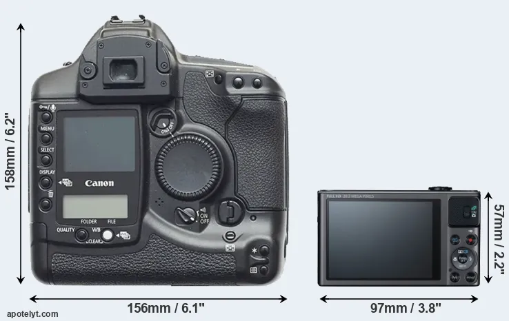Comparison 1D or SX620 rear