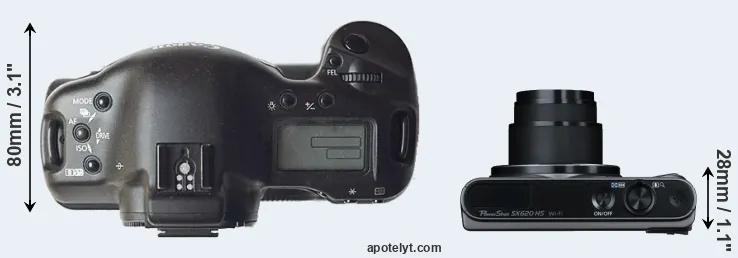 Compare 1D versus SX620 top