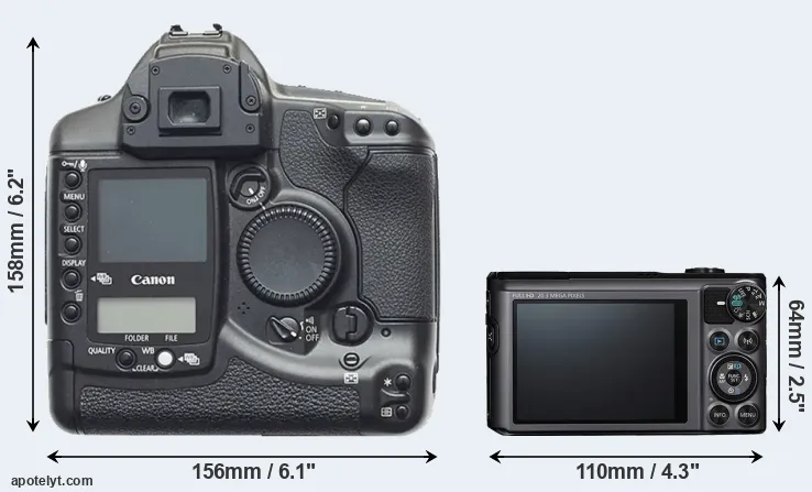 Comparison 1D or SX720 rear