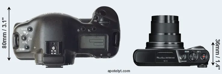 Compare 1D versus SX720 top