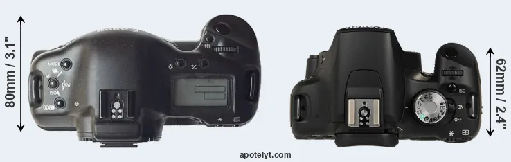 Compare 1D versus T1i top