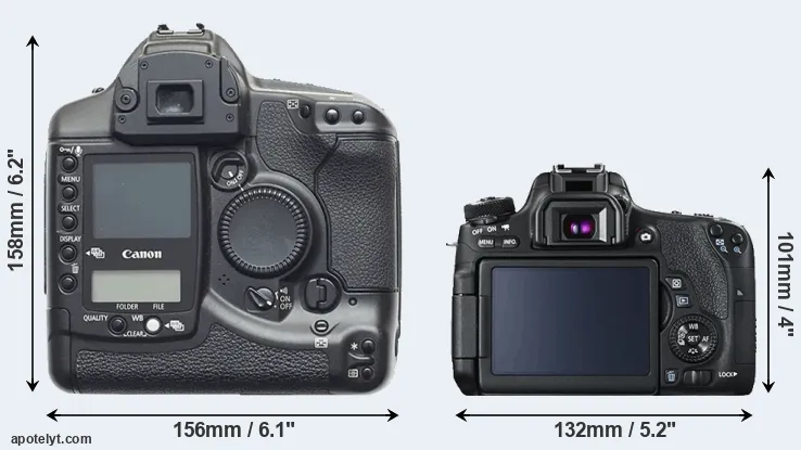 Comparison 1D or T6s rear