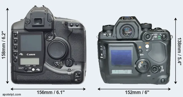 Comparison 1D or N Digital rear