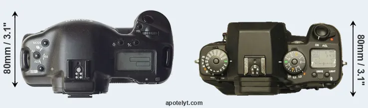 Compare 1D versus N Digital top