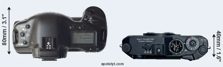 Compare 1D versus R-D1 top
