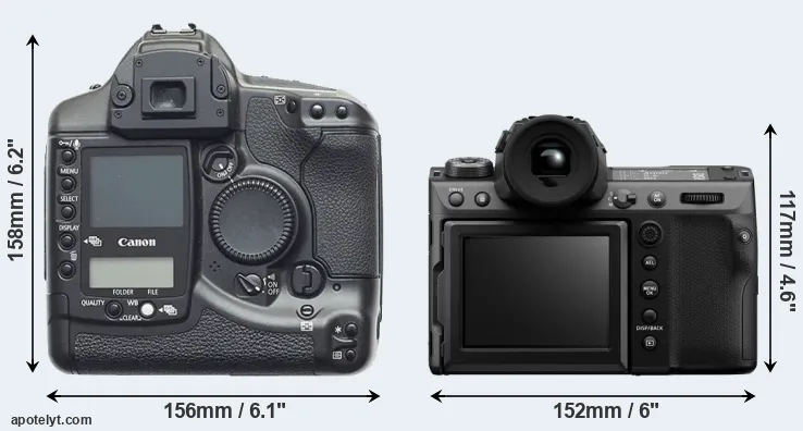 Comparison 1D or GFX 100 II rear