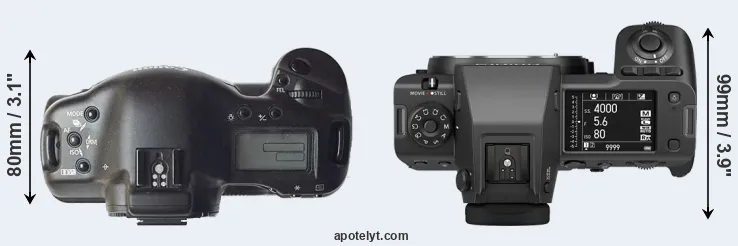 Compare 1D versus GFX 100 II top