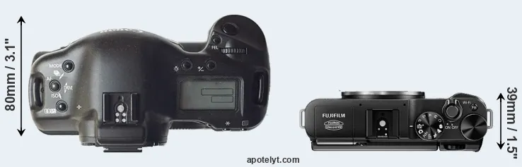 Compare 1D versus X-M1 top