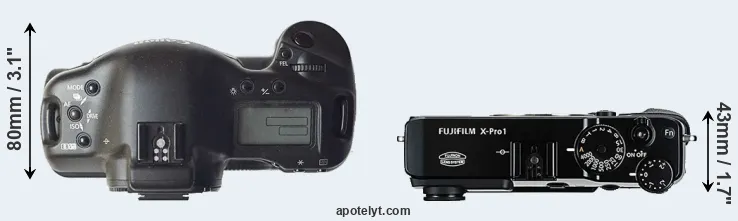 Compare 1D versus X-Pro1 top