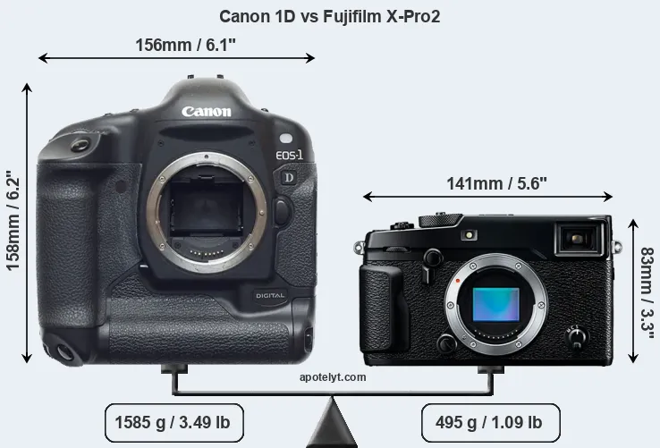 Size Canon 1D vs Fujifilm X-Pro2