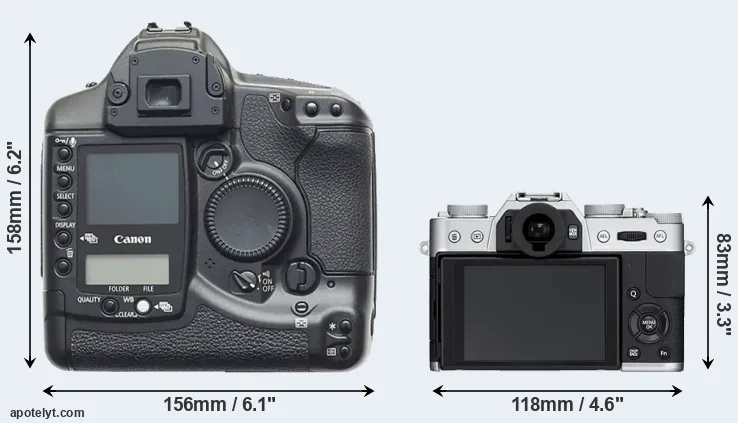 Comparison 1D or X-T10 rear