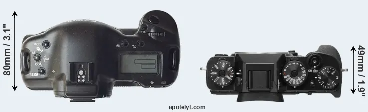 Compare 1D versus X-T2 top