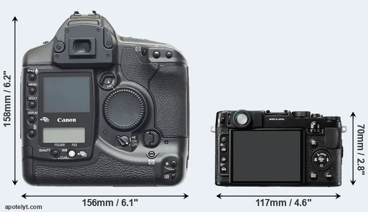 Comparison 1D or X10 rear