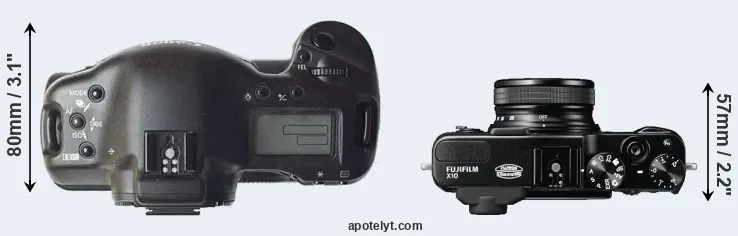 Compare 1D versus X10 top