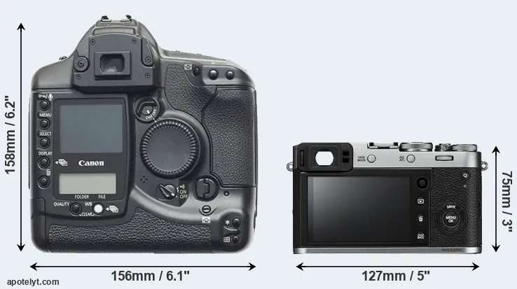 Comparison 1D or X100F rear