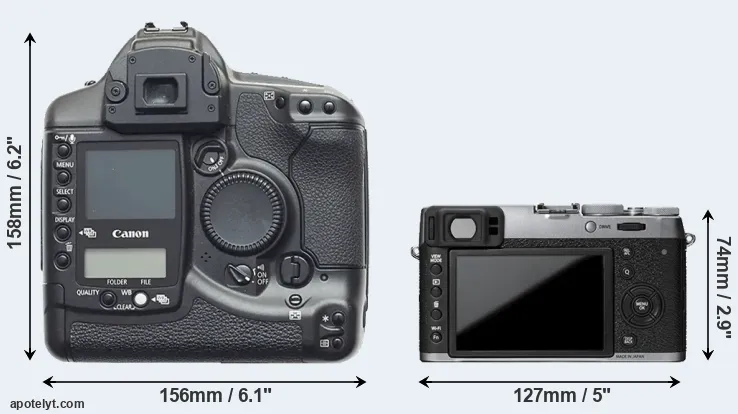 Comparison 1D or X100T rear