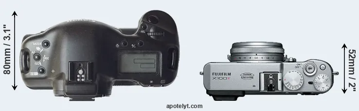 Compare 1D versus X100T top