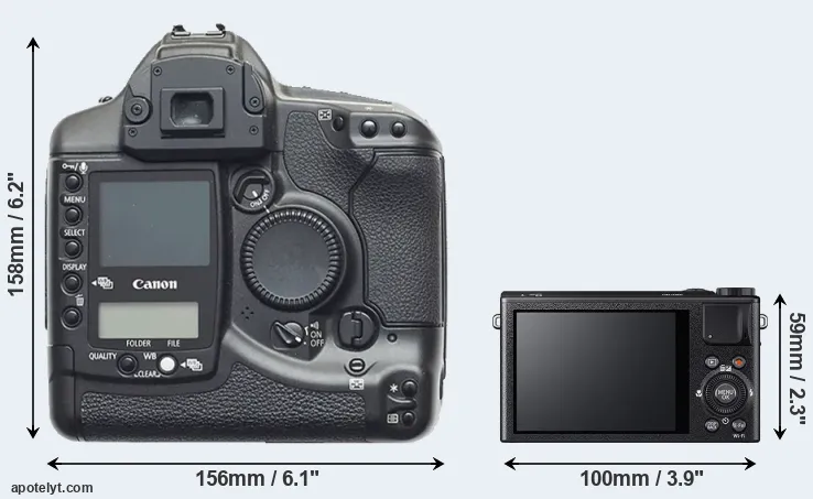 Comparison 1D or XQ2 rear