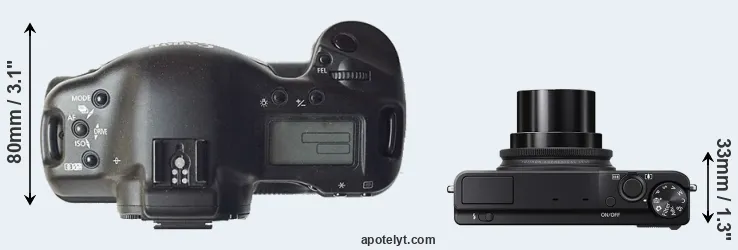 Compare 1D versus XQ2 top