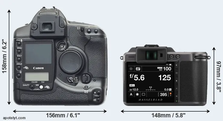 Comparison 1D or X1D II rear